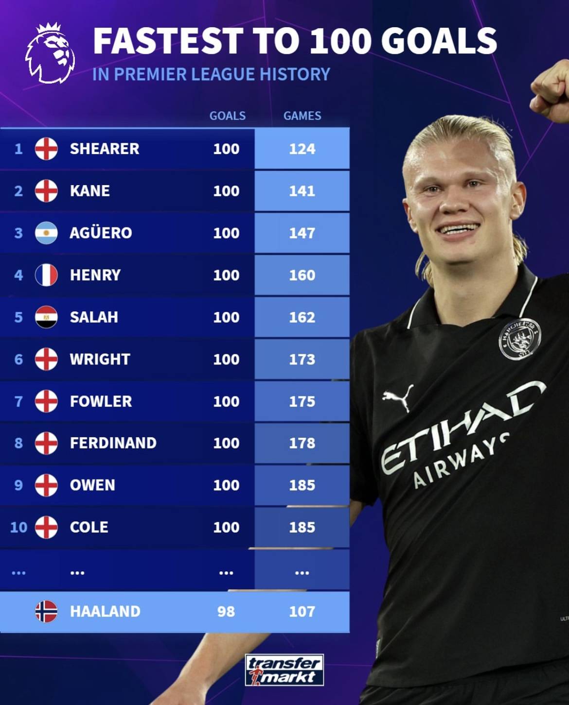 官方：洛杉矶FC与38岁门将洛里续约至2026年，含1年续约选项（官宣：洛杉矶FC与38岁门将洛里续约至2026年，合同附带1年延长选项）