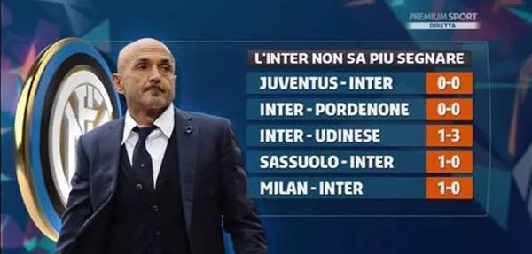 罗马诺：利物浦对伊萨克报价为1.2亿镑，纽卡要先找到替代者（罗马诺：利物浦1.2亿镑求购伊萨克，纽卡需先锁定替身）